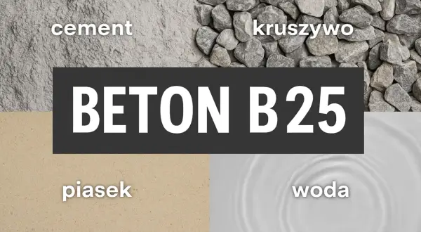 Beton na fundamenty: C20/25, klasy. Jak uniknąć błędów?